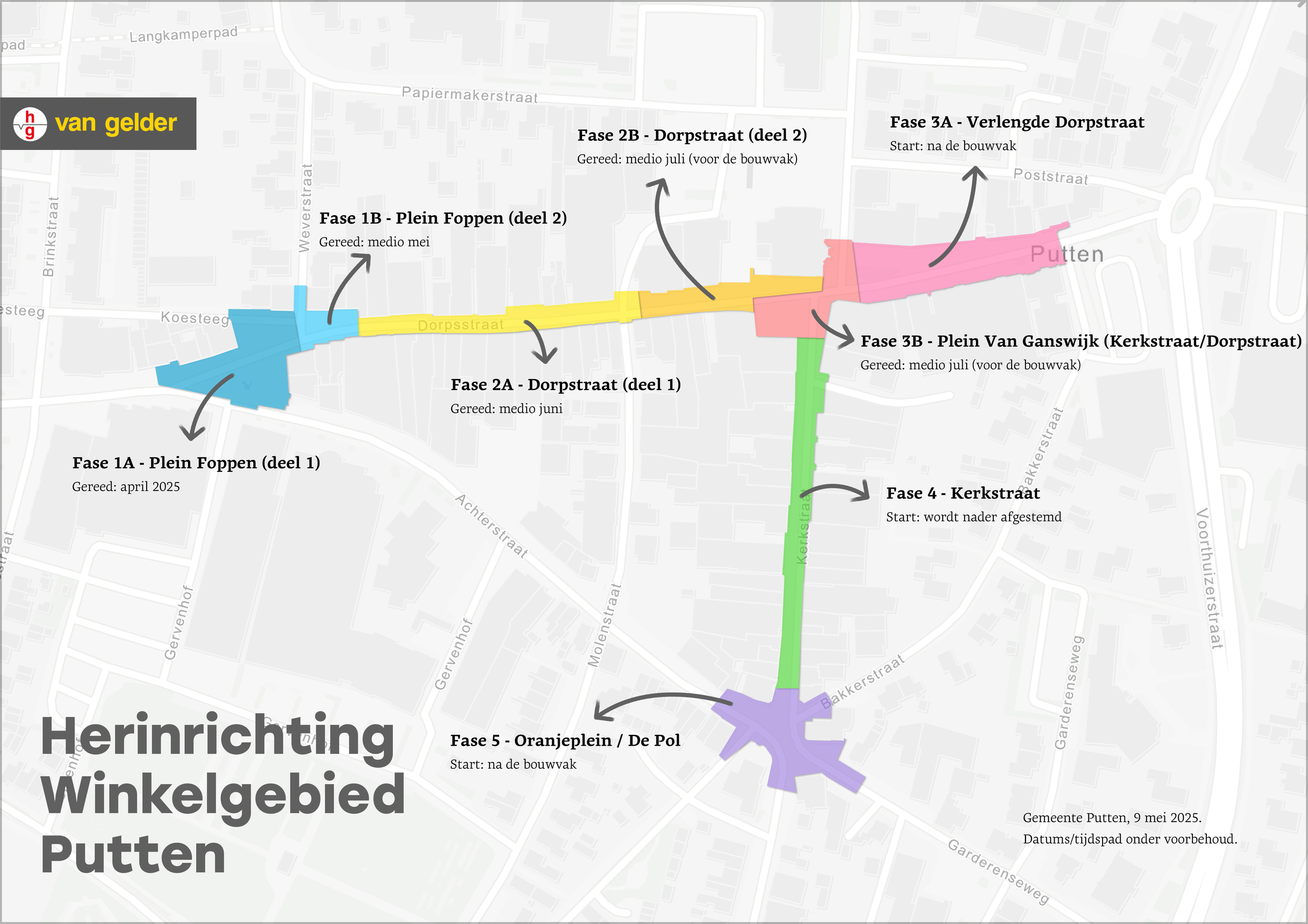 Dit is een een afbeelding van een plattegrond. Op de plattegrond staan de verschillende fasen van het project aangegeven. Ga naar de tabel De 5 hoofdfasen voor de voorleesversie.